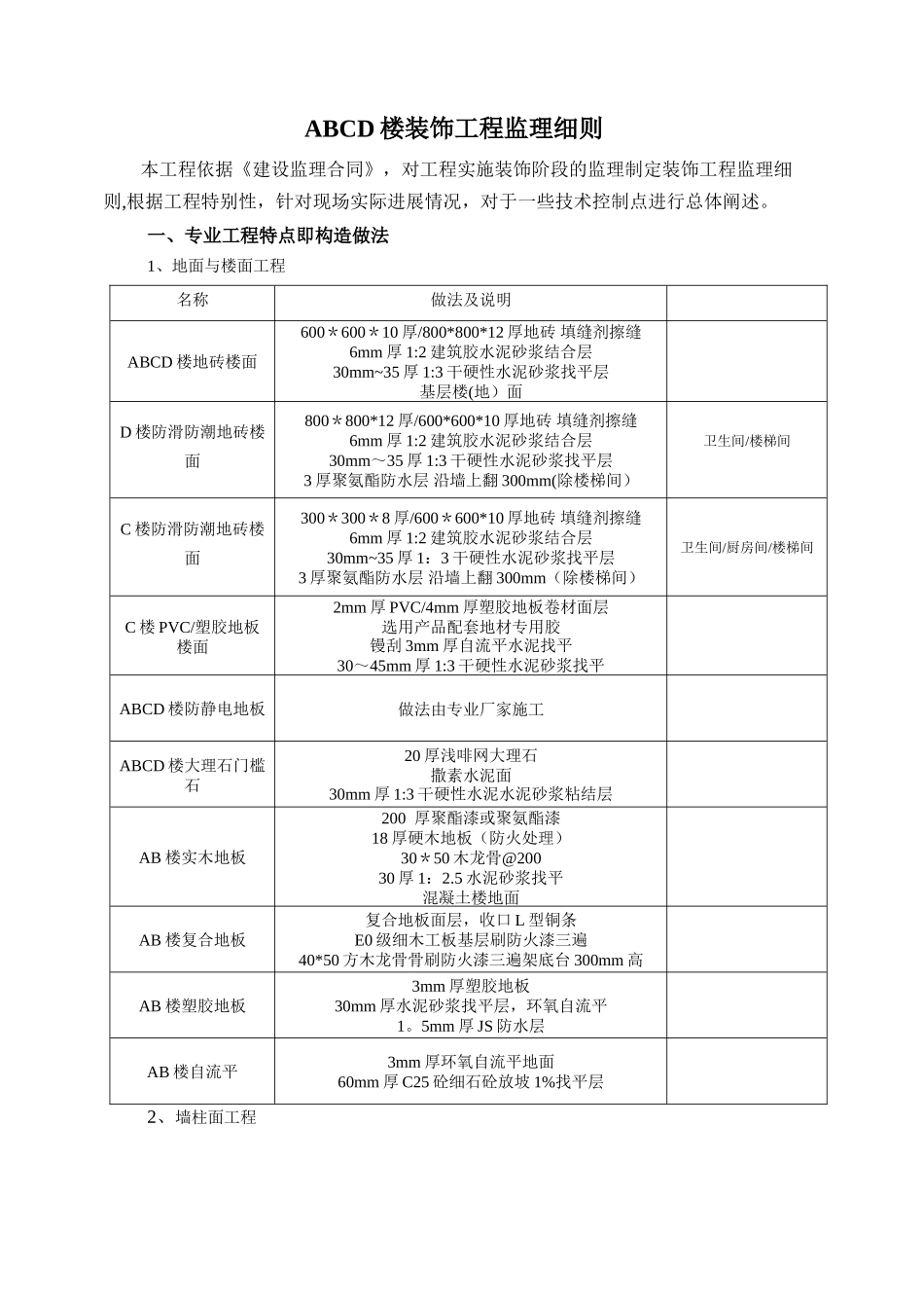 装饰工程监理细则_第2页