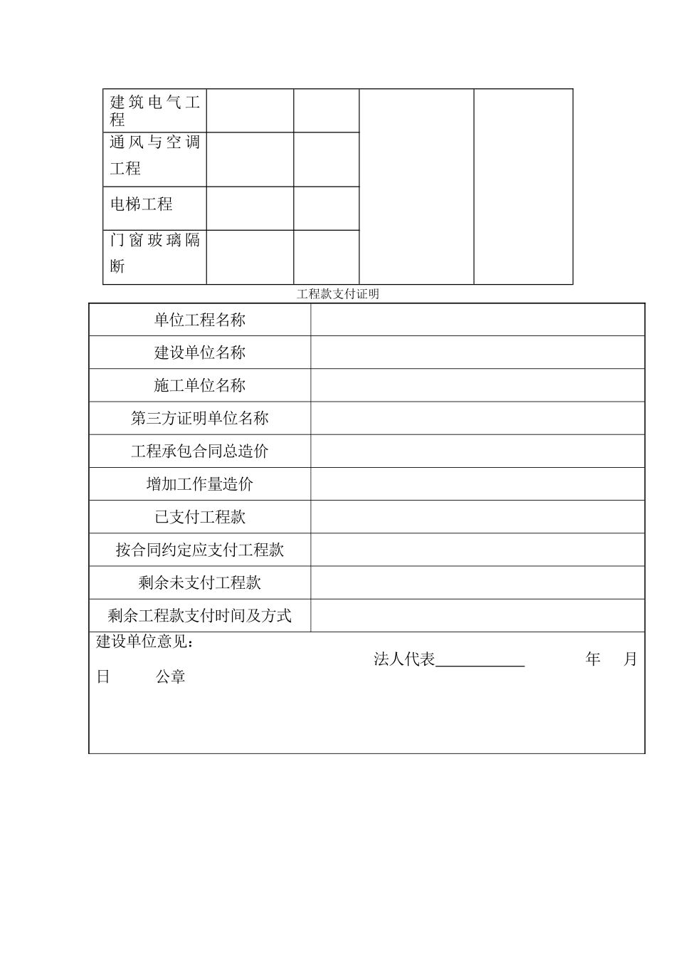 装饰工程竣工验收单32514_第2页