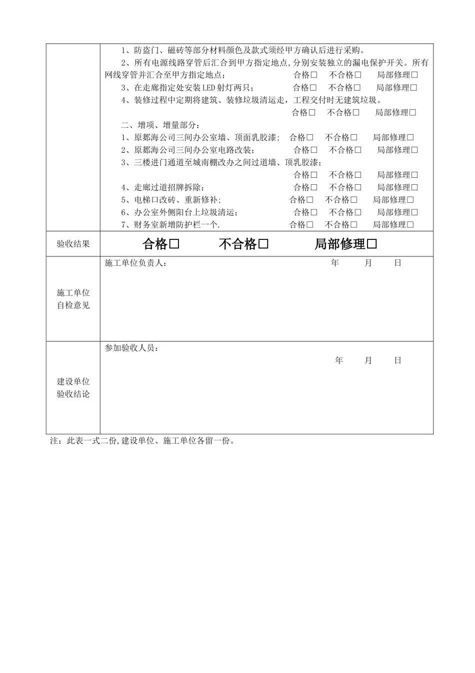 装饰工程竣工验收报告_第2页