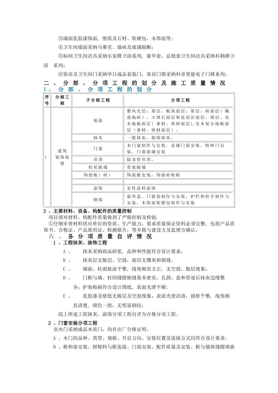 装饰工程自检报告_第2页