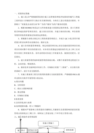 装饰工程质量保证措施