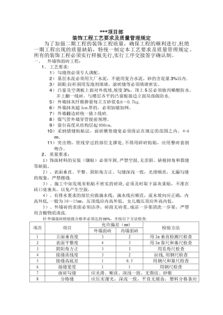 装饰工程质量管理规定