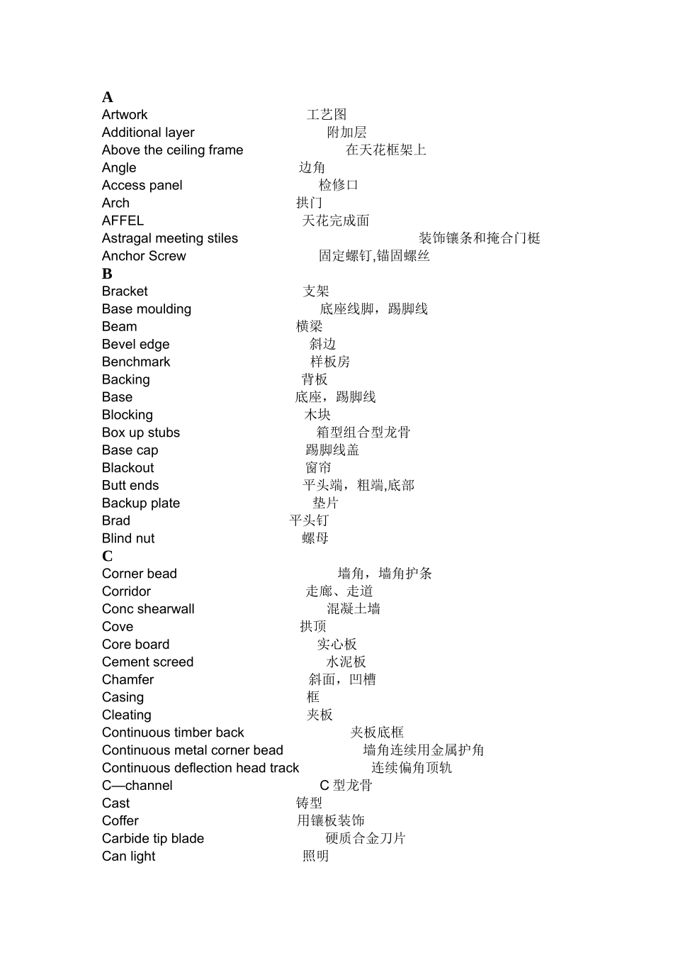 装饰工程英语单词汇总_第1页