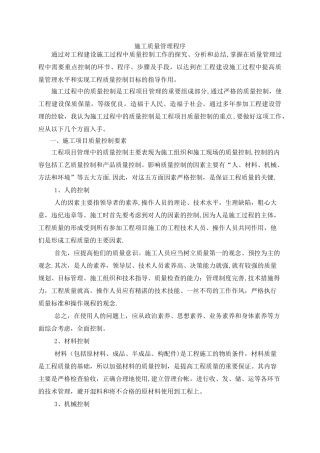 装饰工程质量管理与控制方法