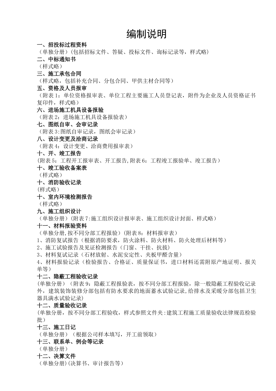装饰工程资料大全_第3页