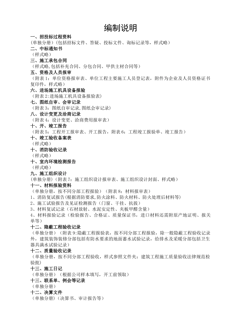 装饰工程资料大全11154_第3页