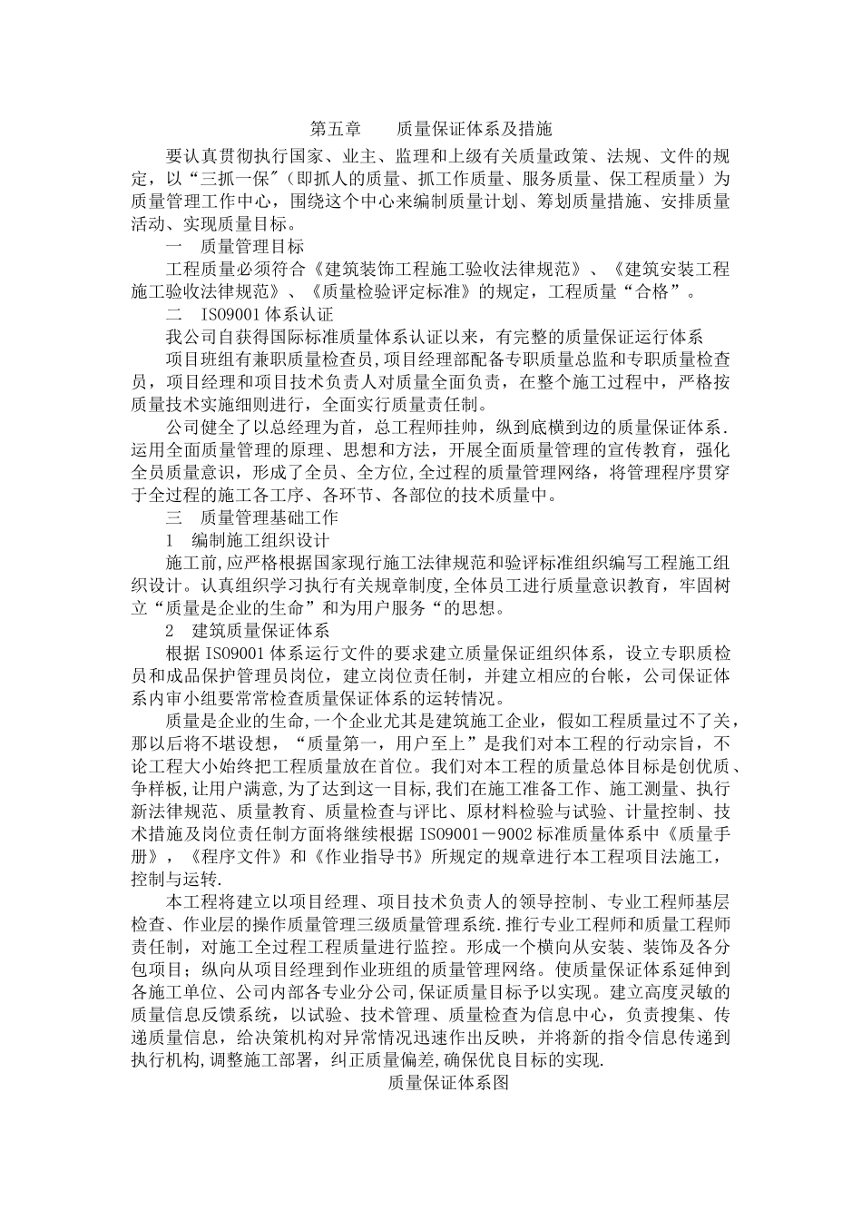 装饰工程质量保证体系及措施_第1页