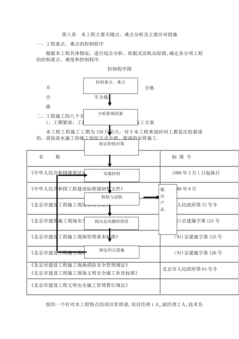 装饰工程重点及难点控制措施_第1页