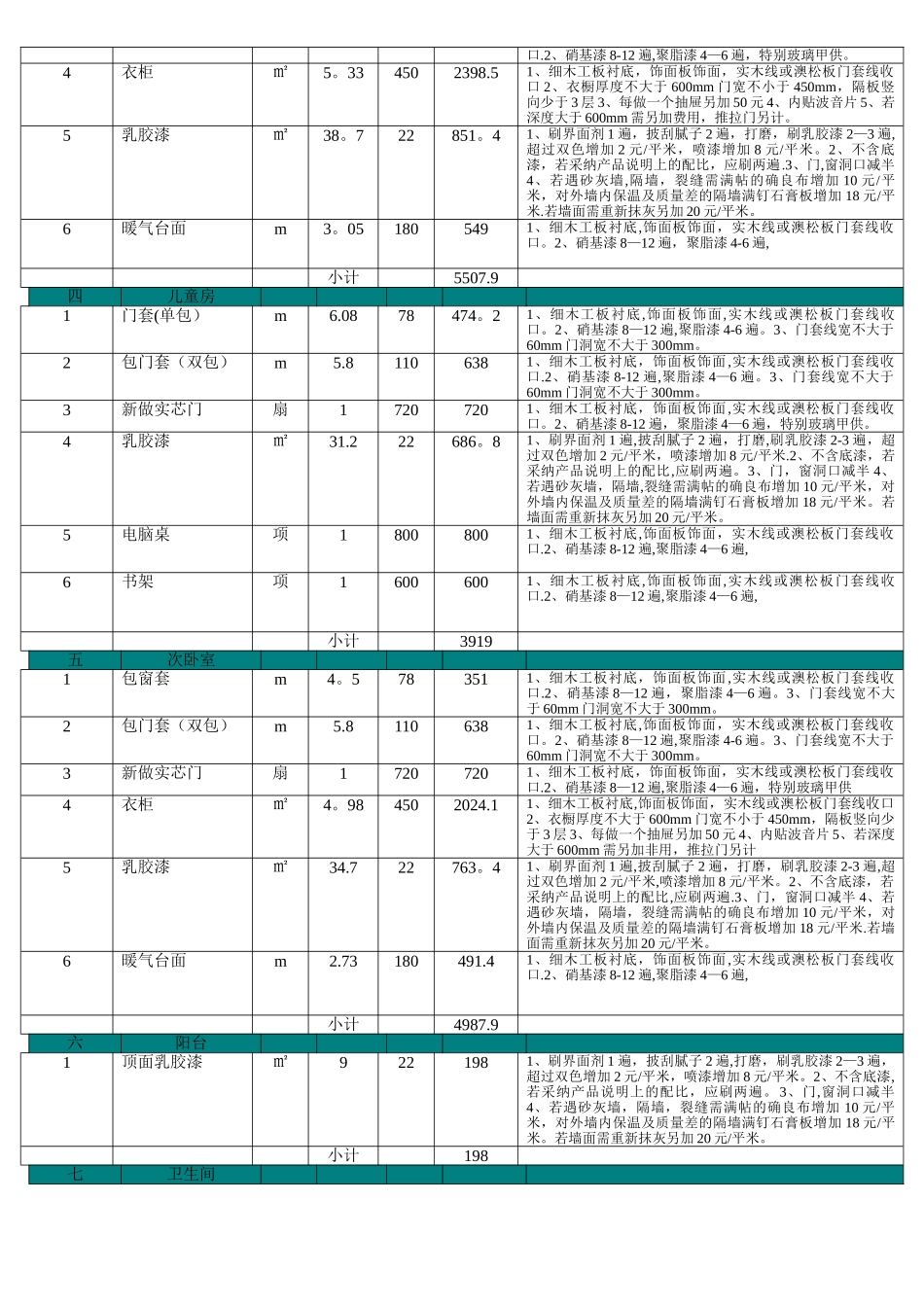 装饰工程预算报价单1_第2页