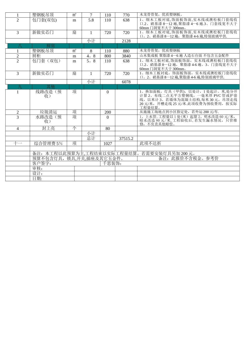 装饰工程预算报价单1_第3页