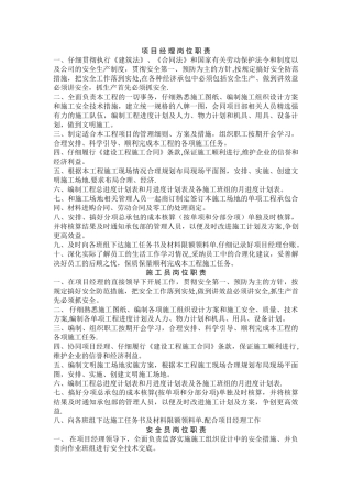 装饰工程项目部岗位职责[1]