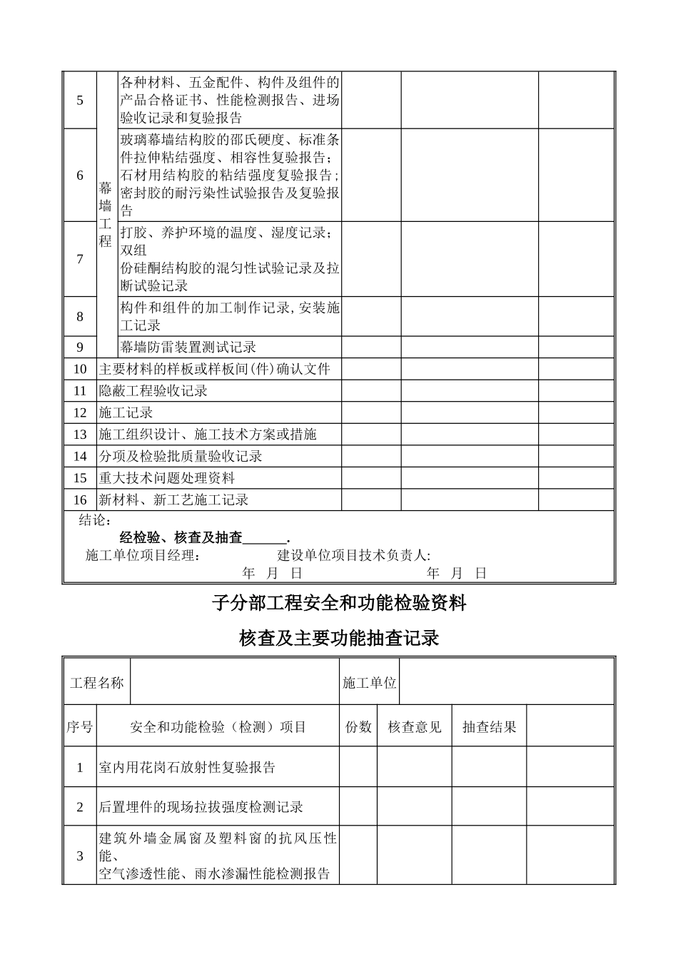 装饰工程验收资料表格-工装_第3页