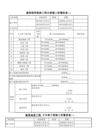 装饰工程验收资料表格-工装