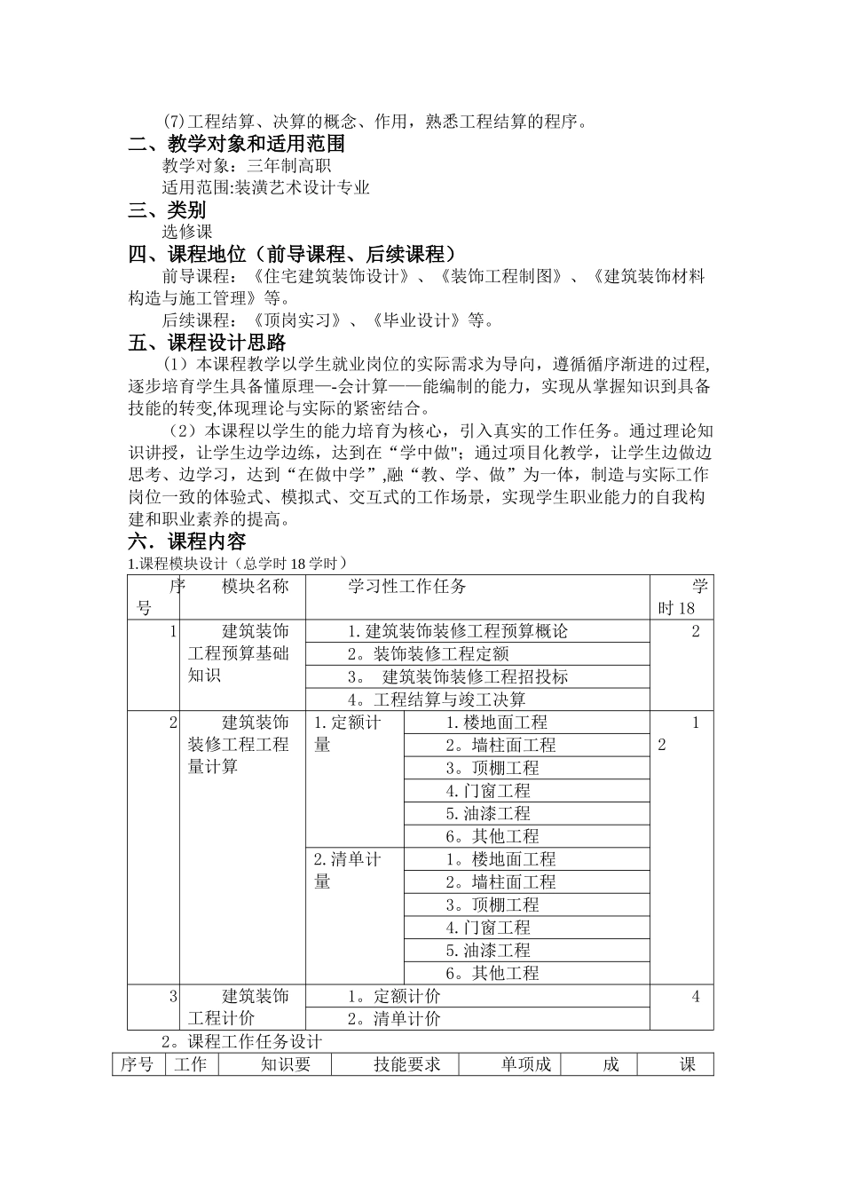 装饰工程预算教学大纲_第2页
