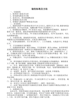 装饰工程验收内容