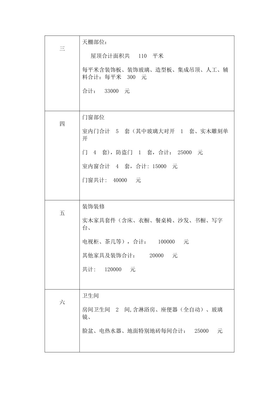 装饰施工内容表_第2页