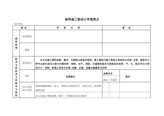 装饰施工图审查要点