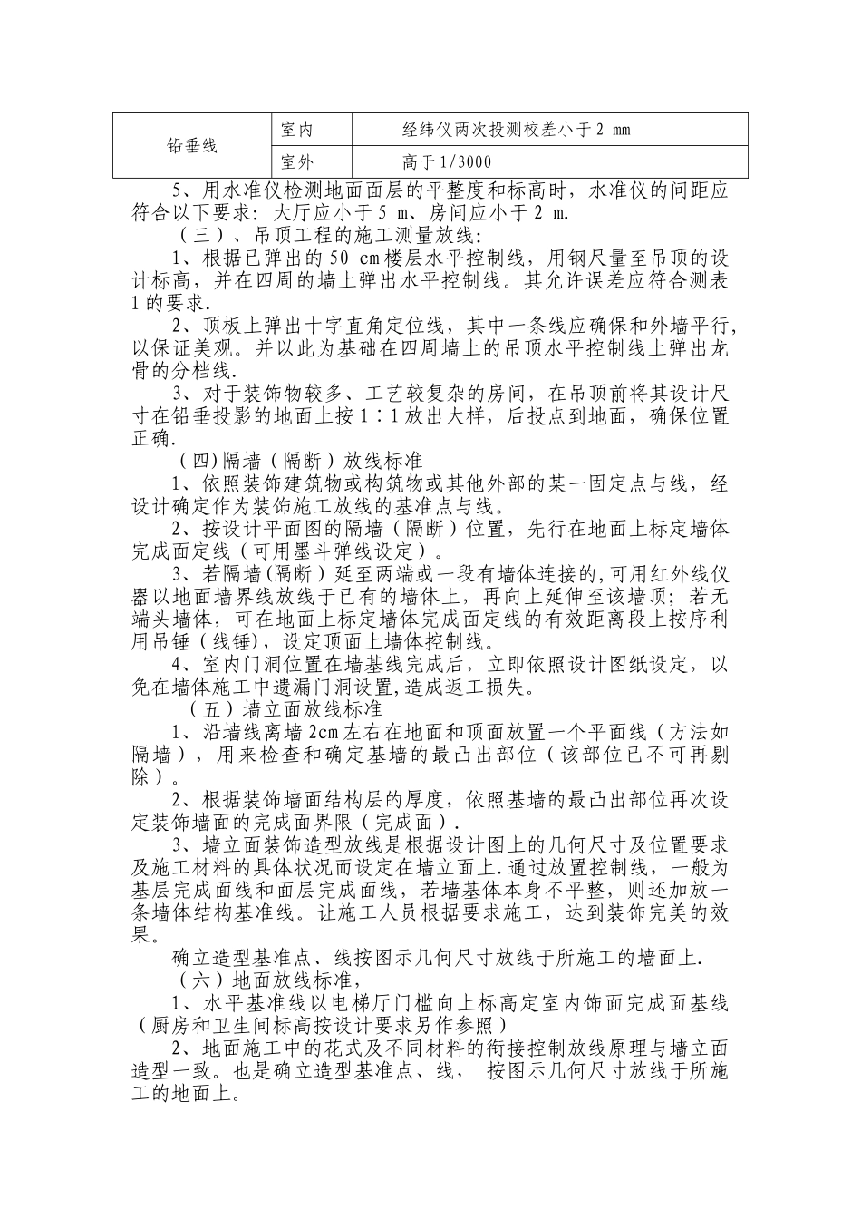 装饰测量放线施工方案_第2页