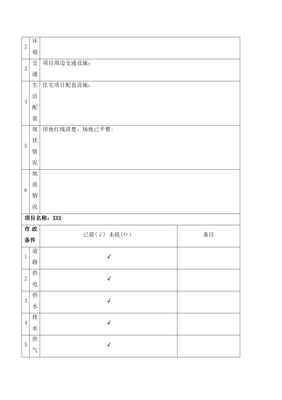 装饰深化设计及施工图设计任务书_第3页