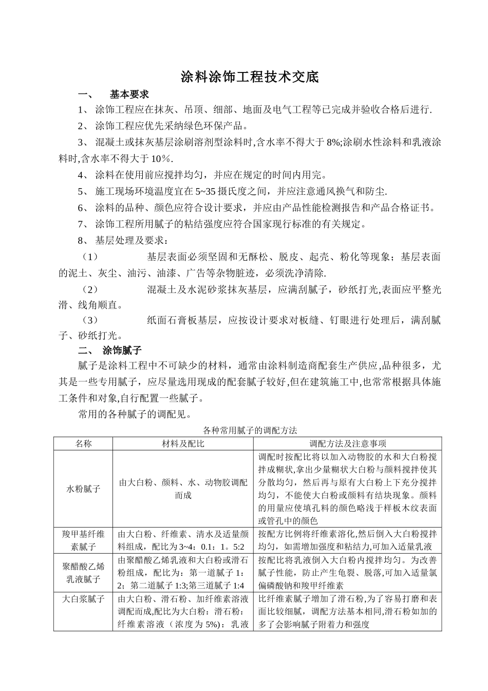 装饰涂料涂饰工程技术交底_第1页