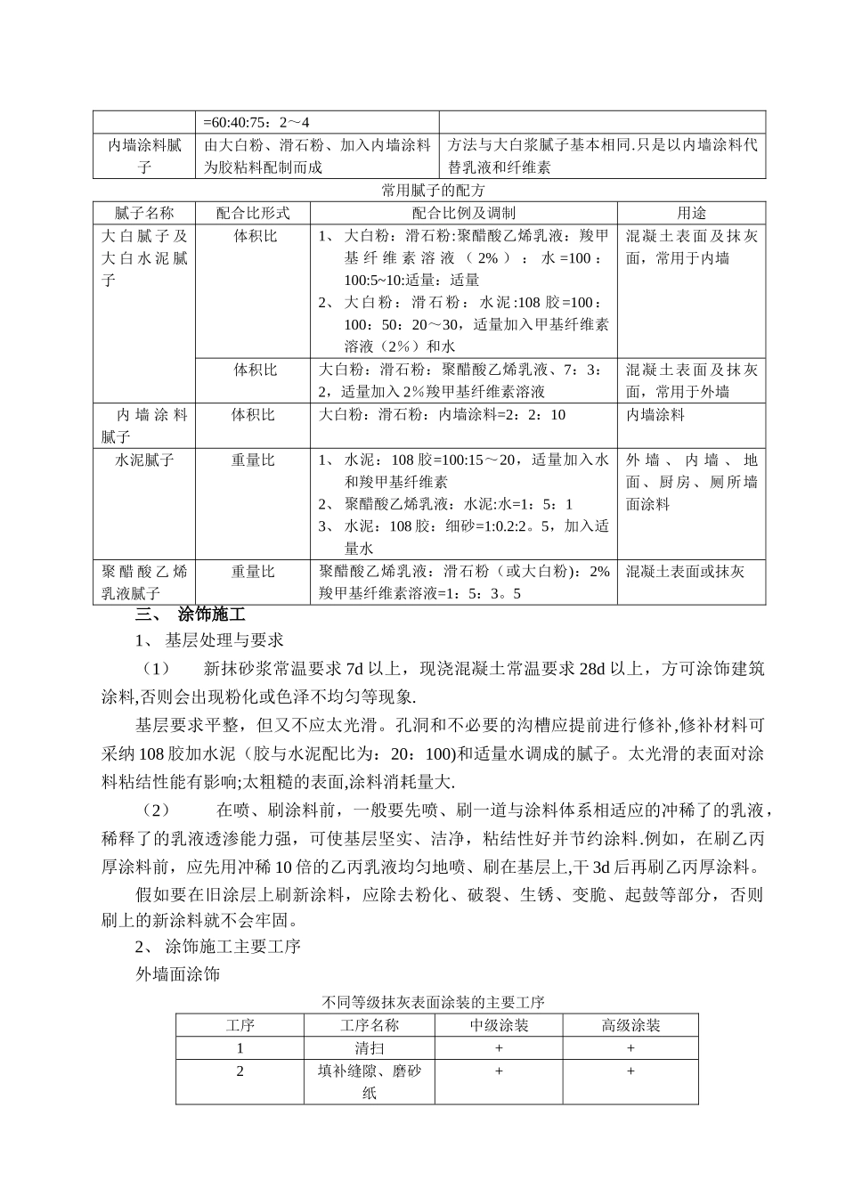 装饰涂料涂饰工程技术交底_第2页
