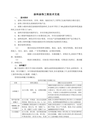装饰涂料涂饰工程技术交底