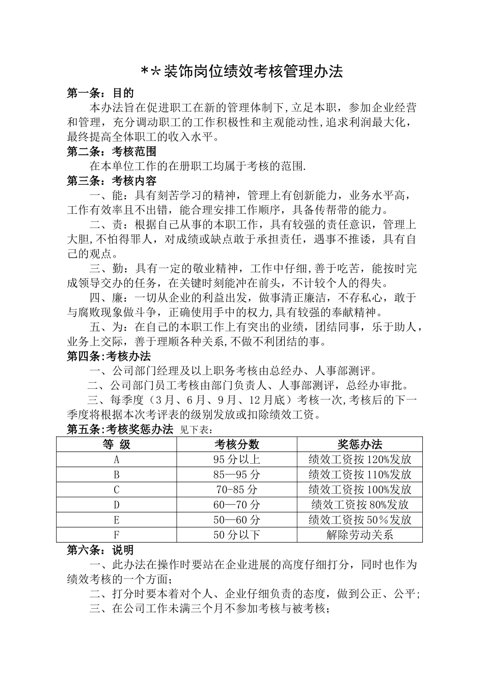 装饰绩效考核管理办法_第1页