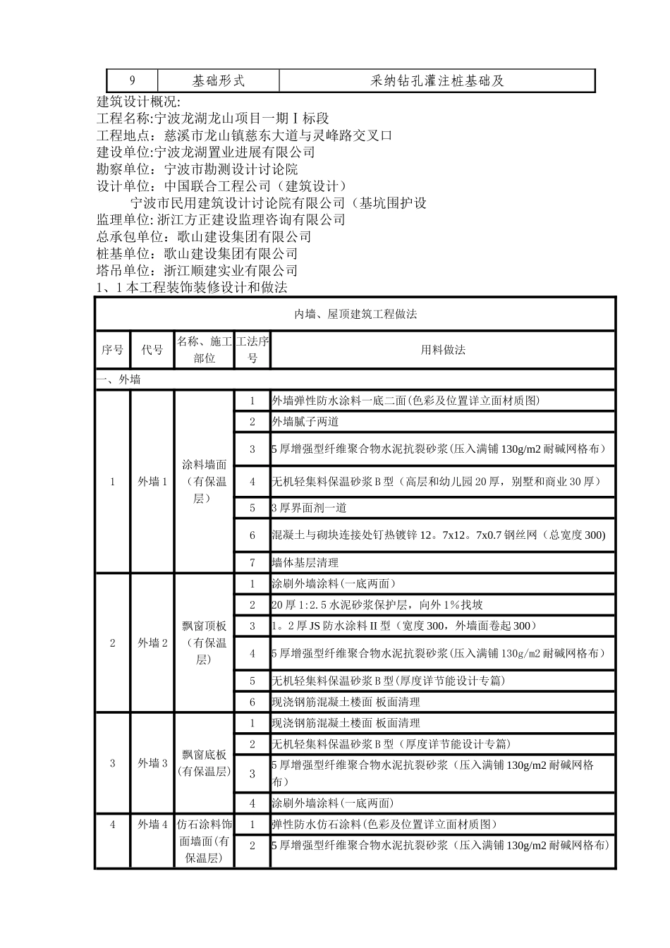 装饰装修专项方案_第3页