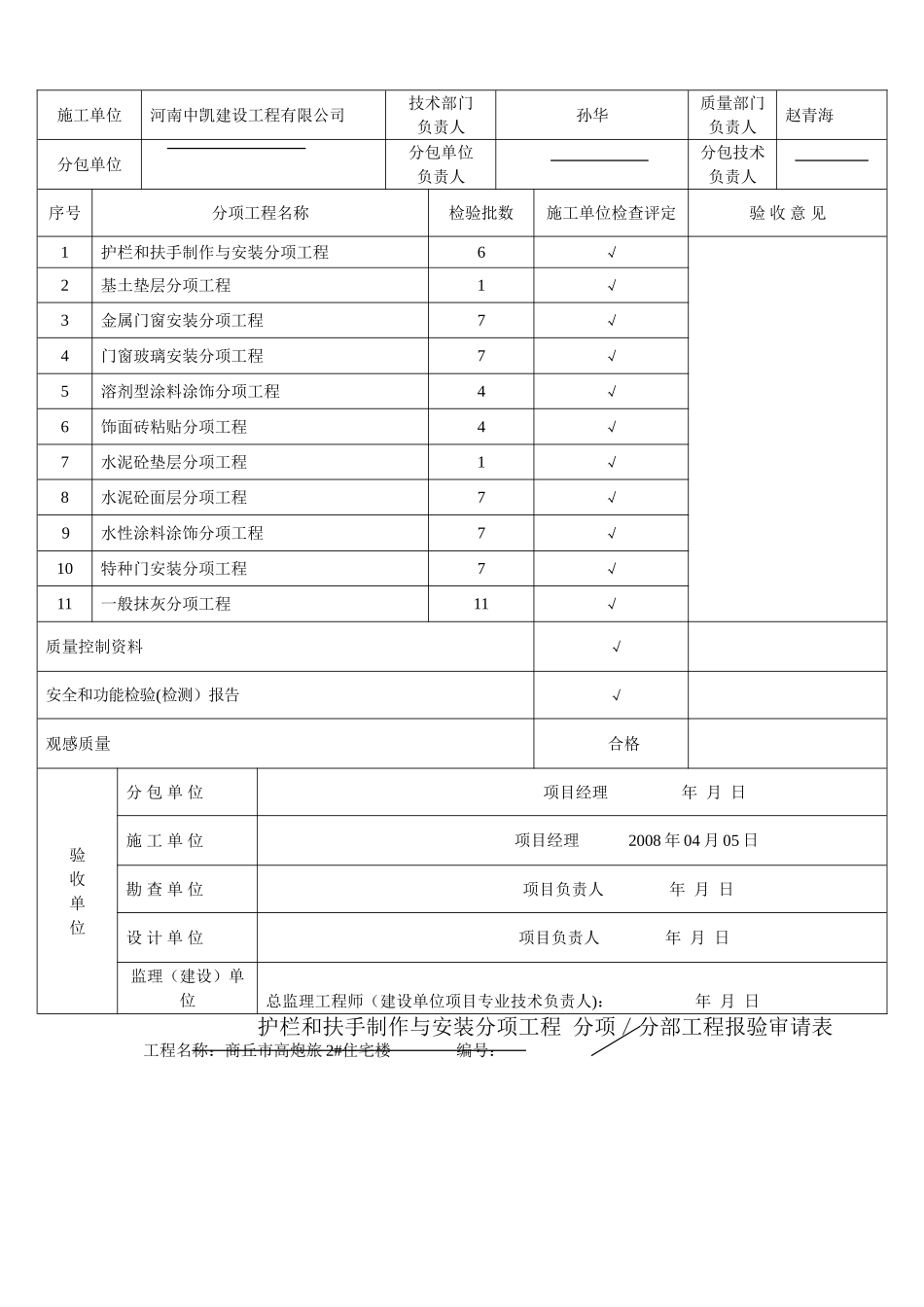 装饰装修分部工程质量验收记录_第2页
