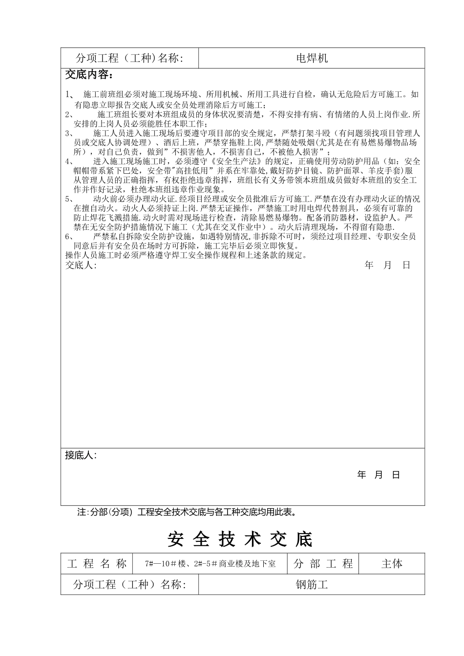 装饰装修安全技术交底_第3页