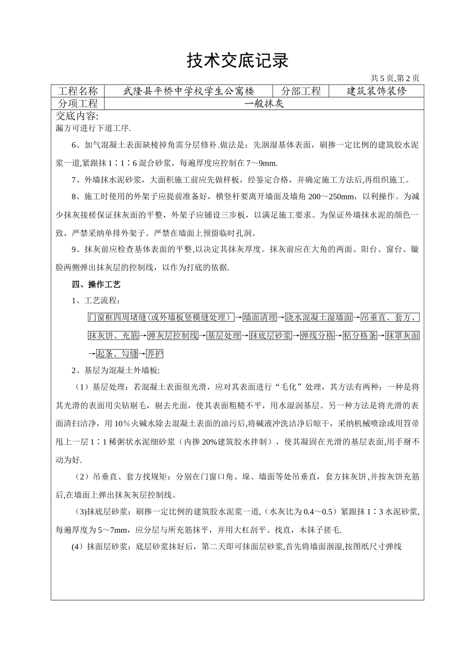 装饰装修工程技术交底记录_第2页