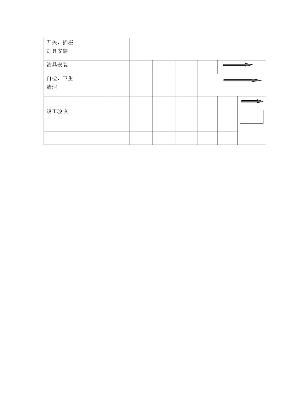 装饰装修工程施工进度计划表_第2页