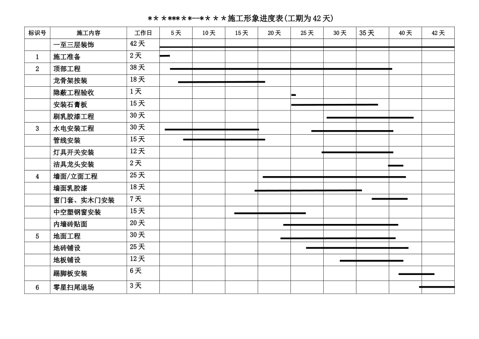 装饰装修工程施工进度表_第1页