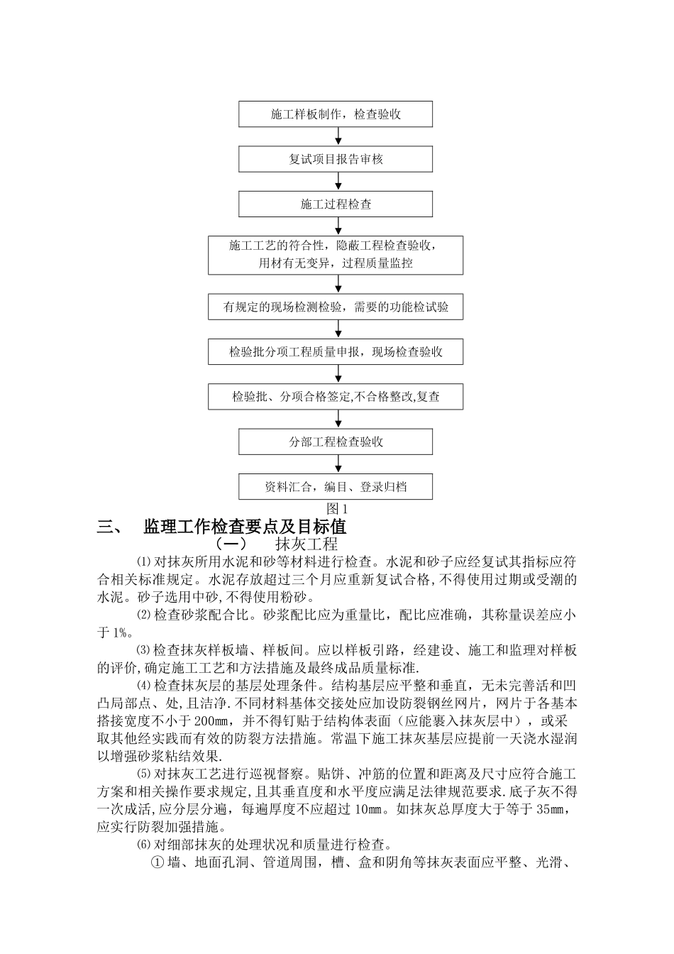 装饰装修工程监理细则-2_第3页