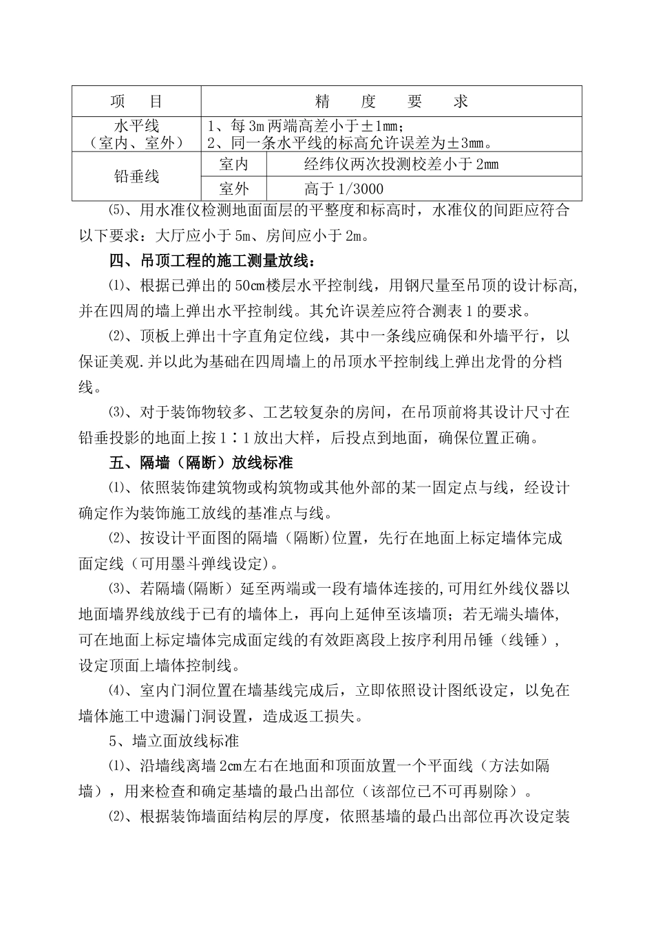 装饰装修工程测量施工方案_第3页