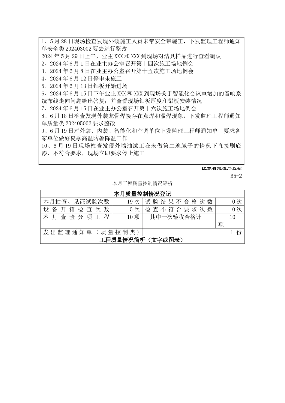 装饰装修工程监理月报_第2页