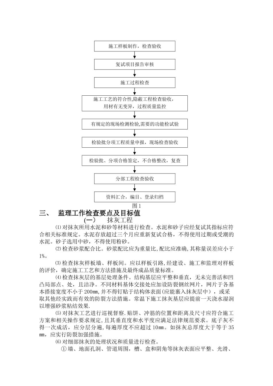 装饰装修工程监理细则(详解)_第3页