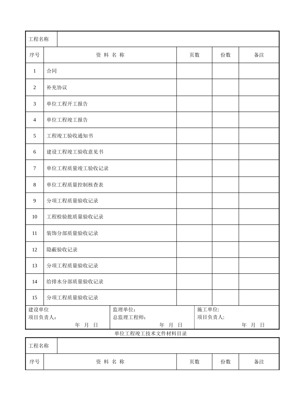 装饰装修工程竣工资料全套_第2页