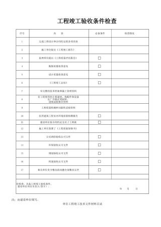 装饰装修工程竣工资料全套