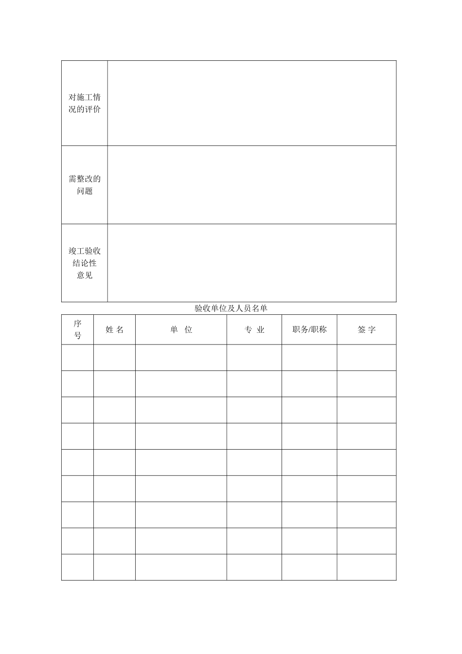 装饰装修工程竣工验收报告-文档_第2页