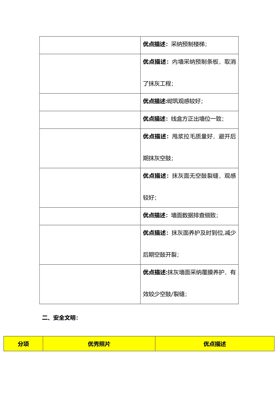 装饰装修施工工艺优秀做法图集_第2页