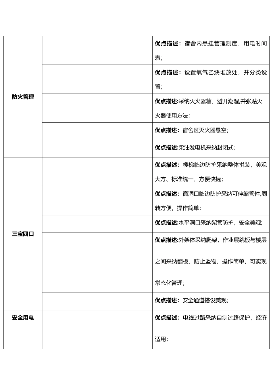 装饰装修施工工艺优秀做法图集_第3页