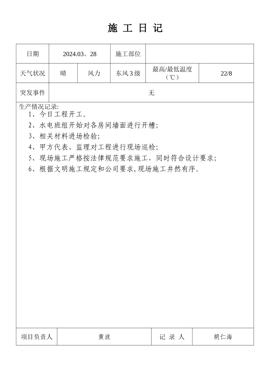 装饰装修施工日记样本_第2页