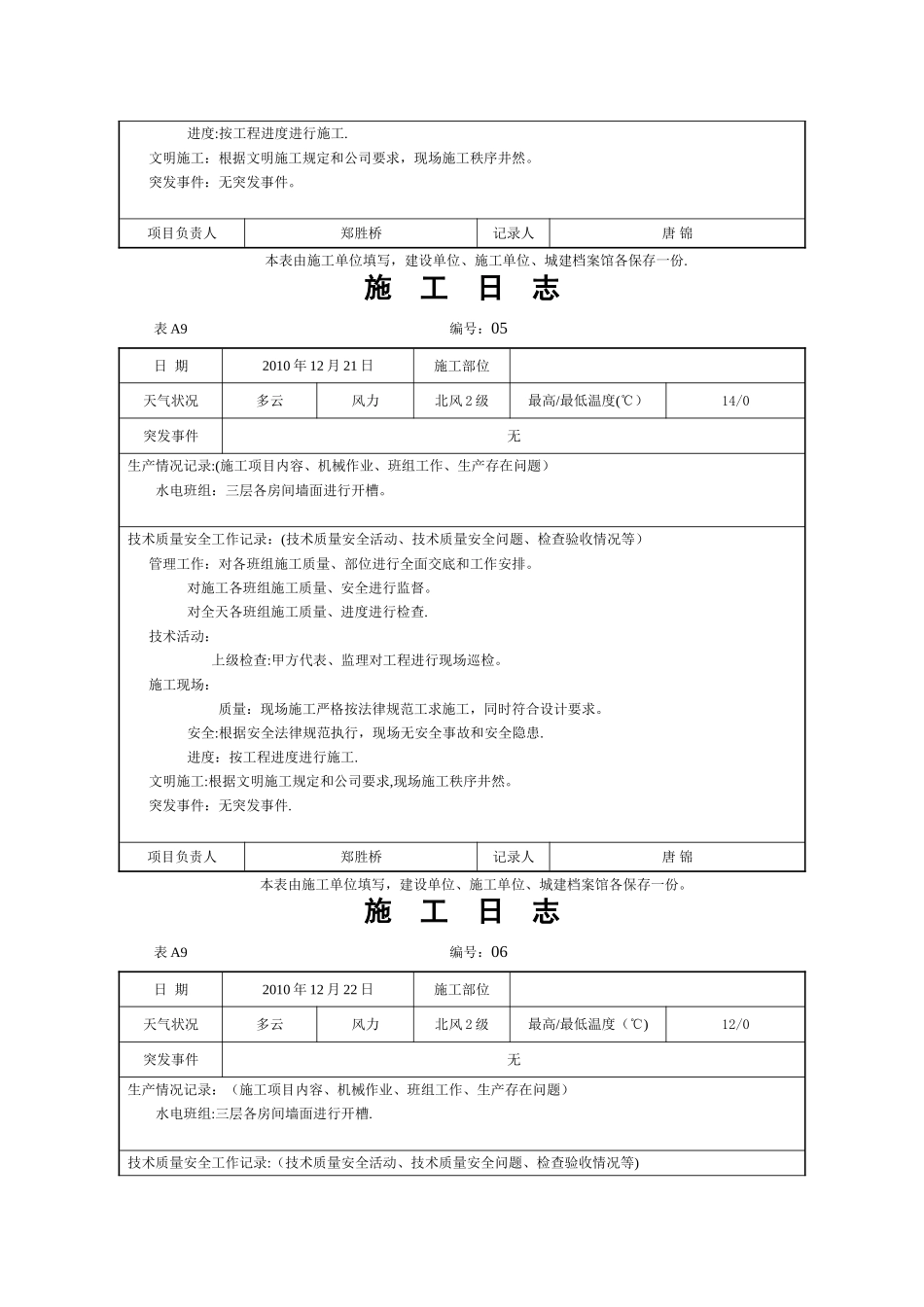 装饰装修施工日志_第3页