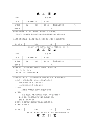 装饰装修施工日志