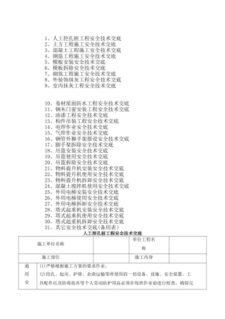 装饰装修施工现场安全技术交底大全