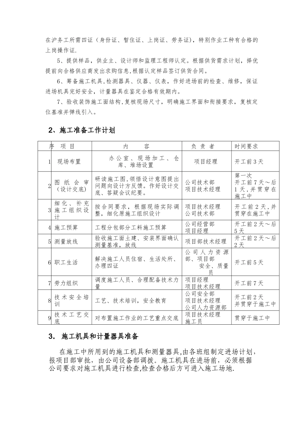装饰装修施工组织设计_第3页