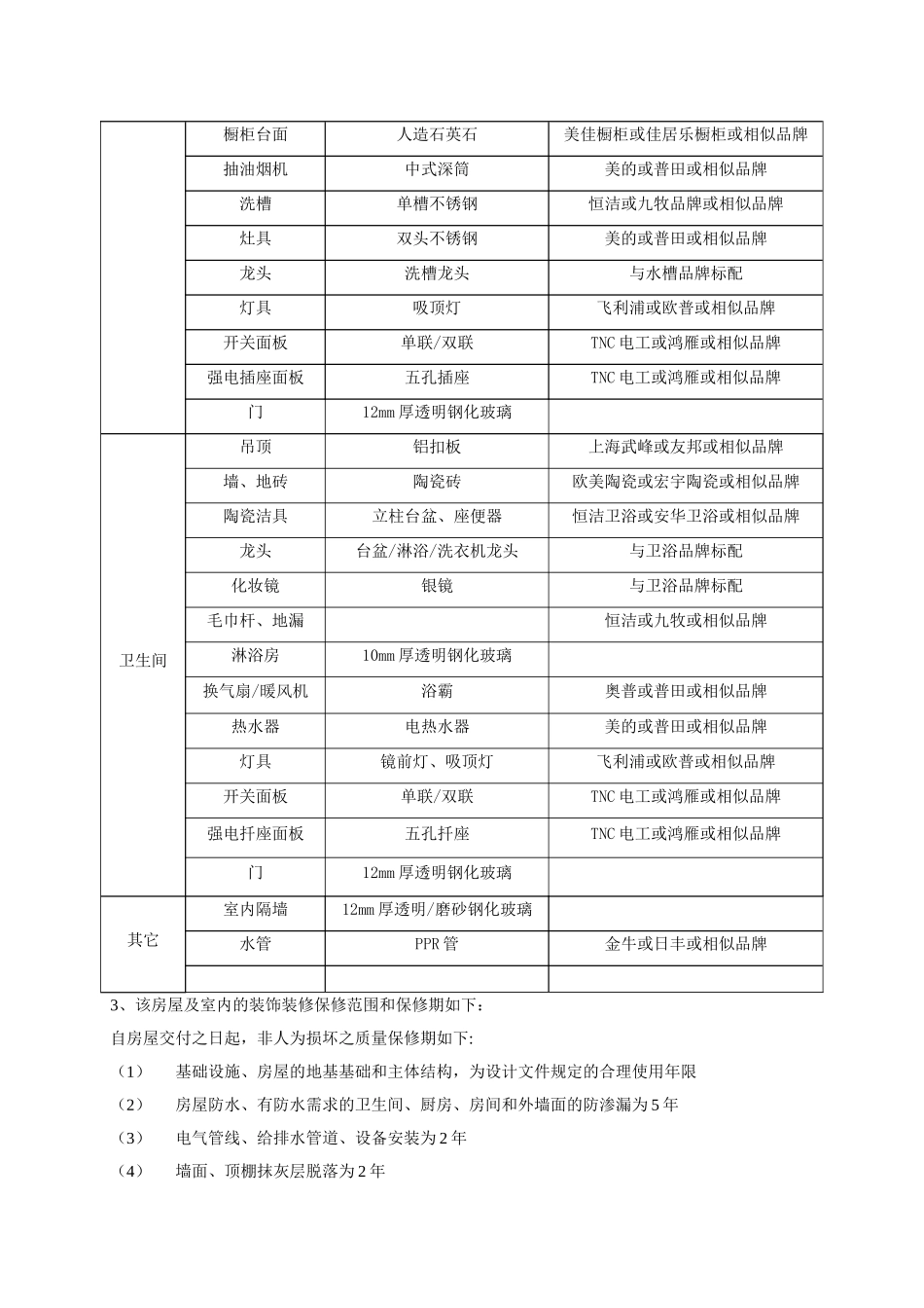 装饰装修标准确认书_第2页