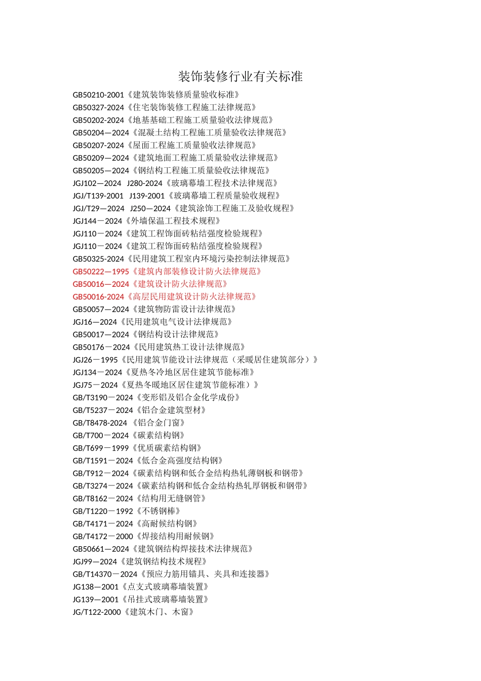 装饰装修行业有关标准_第1页