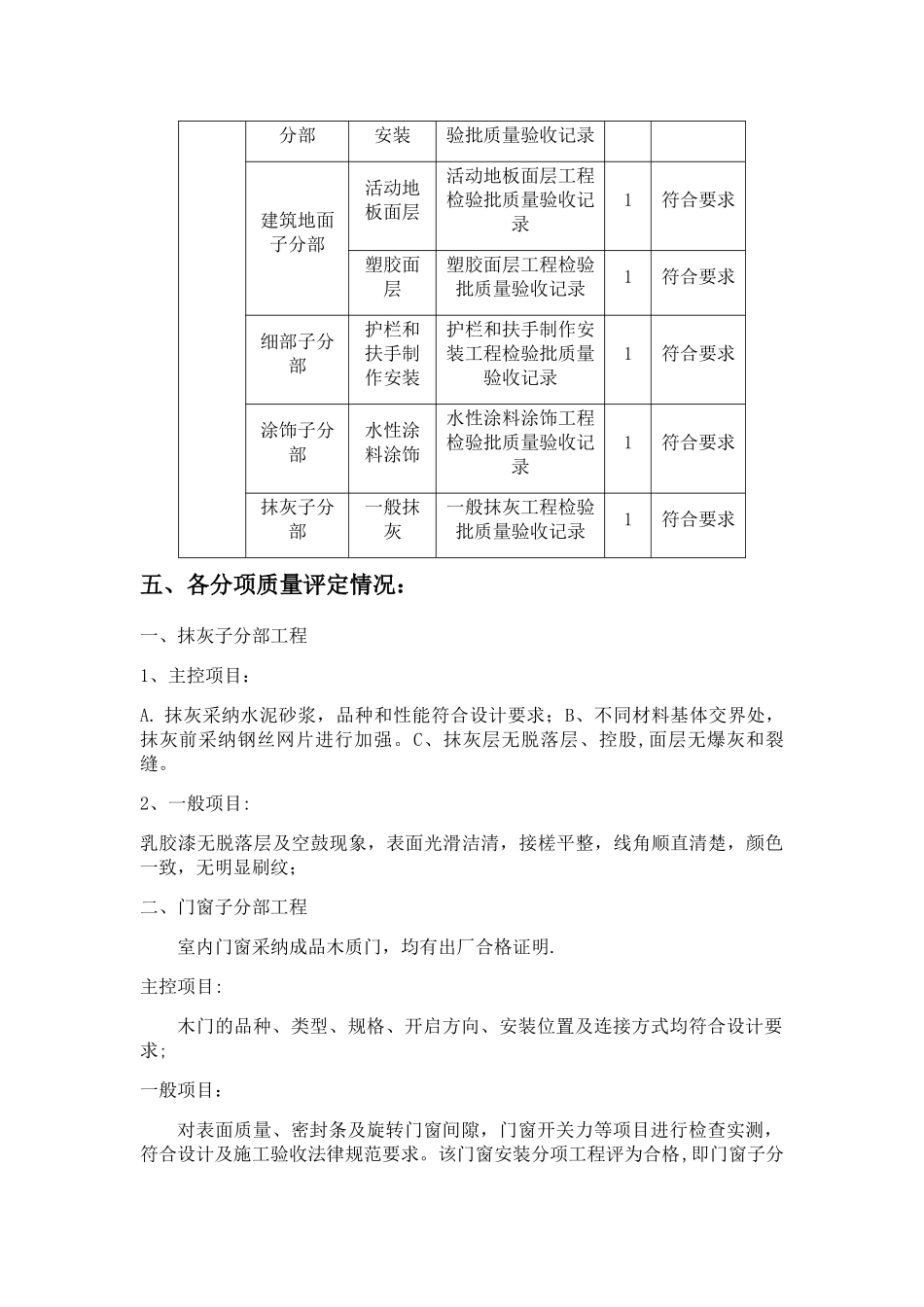 装饰装修质量评估报告_第3页